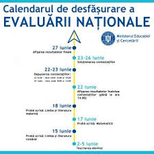 Structura anului școlar orarul lecțiilor si al vacanțelor din anul de invățămant 2019 2020 diez calendar calendar 2020 periodic table. Evaluare NaÅ£ionalÄ An Scolar 2019 2020 Scoala Gimnaziala Nr 4 Sibiu