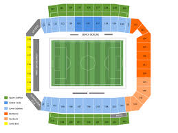 Mapfre Stadium Seating Chart And Tickets