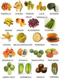 Pin On Food Nutrition