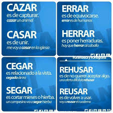 Escribiendo Correctamente Parte Ii Ortografia Gramatica Ortografia Basica