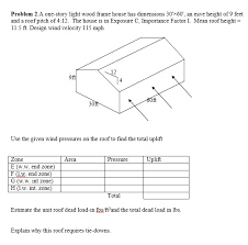 Check spelling or type a new query. A One Story Light Wood Frame House Has Dimensions 30 Chegg Com