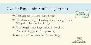 Die neuesten entwicklungen in der pandemie. Sozialministerium Bw On Twitter In Baden Wurttemberg Wurde Heute Die Zweite Pandemiestufe Ausgerufen Grund Dafur Ist Die Infektionslage Im Land Weiterhin Gilt Umsichtig Sein Und Aha Regeln Einhalten Https T Co Xmxvv4kuhc Coronavirus
