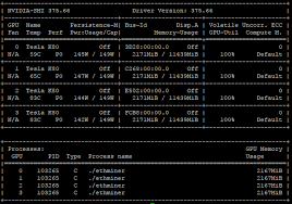 Best gpus by profitability and hashrates. Nvidia Tesla P100 Mining Ethereum Mining Gpu Hash Rate Checker Pec Guest House