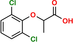 Image result for Lofexidine
