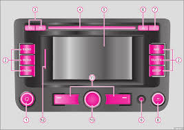Rns 310 car navigation system pdf manual download. Manual Blaupunkt Rns 310 Skoda Amundsen Page 1 Of 38 English