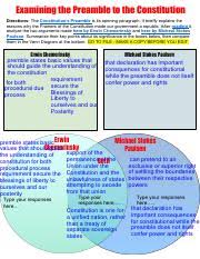 Chapter 3 shifts the attention from constitutions to comparative. Copy Of Examining The Preamble To The Constitution Pdf Examining The Preamble To The Constitution Directions The Constitution U2019s Preamble Is Its Course Hero
