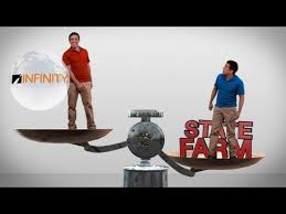 State farm auto insurance ratings. Infinity Commercial Insurance Phone Number