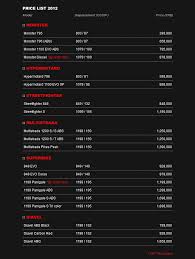 Malaysia ›› automobiles & motorcycles ›› list of motorcycle & bikes companies in malaysia. Ducati Thailand Price List Ride Asia Motorcycle Forums