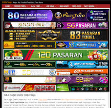 Paitowarna In 2020 Places To Visit Visiting Pandora Screenshot