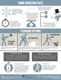 Snow Shoveling 101 6 Tips For Snow Shoveling Safety Winter Safety Shoveling Snow Chiropractic
