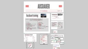 Check spelling or type a new query. Ausdauer By Gizem Akbas