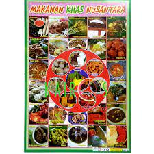 10,077 likes · 1 talking about this. Poster Edukasi Anak Belajar Makanan Khas Nusantara Shopee Indonesia