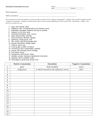 An antonym word list (word bank), listing common opposites. Denotation Connotation Exercises