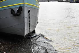 For storm conditions use an anchor one or two sizes larger. Choosing The Right Anchor