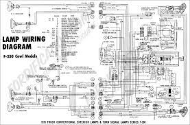 Wiring diagram for 2002 ford f250 wiring diagram direct pen produce pen produce siciliabeb it. 2001 F550 Wiring Diagram More Diagrams Flower