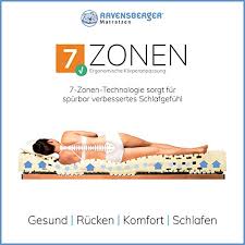Alles in allem alles super und endlich keine rückenschmerzen mehr. Ravensberger Ergo Med 70 Testbericht 06 2021