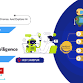 Artificial Intelligence, Robotics & Drone Workshop event image