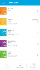 Cukup siapkan email, nomor hp. X Card Jenius Untuk Alokasi Pengeluaran