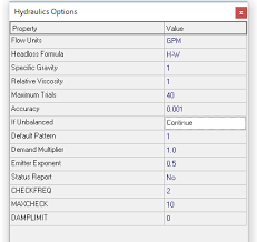 The calculator has been developed in accordance with the government's national calculation methodology for assessing water efficiency in new dwellings. Https Iopscience Iop Org Article 10 1088 1757 899x 849 1 012094 Pdf