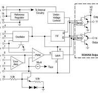 SG3525 Pulse width modulation controller IC: Datasheet, and ...