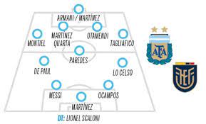 Agencia de noticias oficial de la repï¿½blica argentina. El 11 De Argentina Que Medita Lionel Scaloni Para Jugar Ante Ecuador Segun Diario Ole Futbol Deportes El Universo