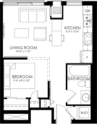 The Walter Midtown Lively Urban Rentals In Kitchener Waterloo