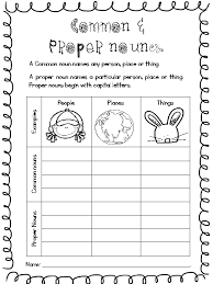 .and proper noun worksheets pdf for iiird grade, quiz on common and proper noun for grade 3, common and. Common And Proper Nouns