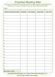 Pin On Charts