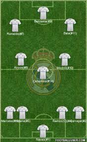 No holiday without live football? Real Madrid Aufstellung Heute