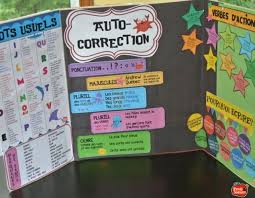 Guide D Ecriture Pour L Auto Correction Ecriture Ce1 Guide D Ecriture Production D Ecrit Ce1