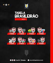 Atual bicampeão brasileiro, o flamengo faz sua estreia contra o palmeiras em um confronto dos dois times. Tabela Do Brasileirao 2021