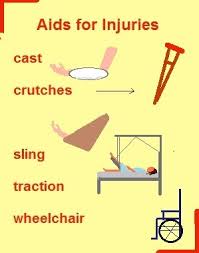 Maybe you would like to learn more about one of these? Basic Medical Vocabulary