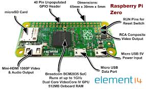 raspberry pi zero costs just 5 makers spark