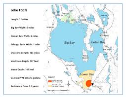 lake and watershed facts portland water district