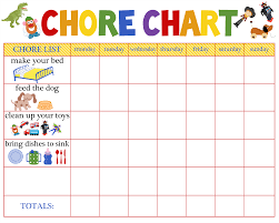 56 rigorous chart ideas for children