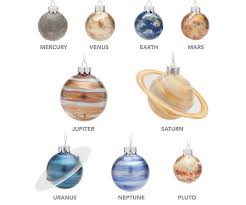 Fully adjustable and built to withstand all kinds of. Solar System Christmas Tree Ornaments