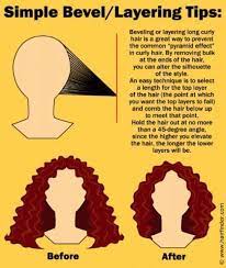 13 Brilliant Tips For Curly Haired Girls Curly Hair Styles Curly Hair Styles Naturally Layered Curly Hair