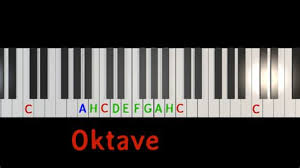 Scopri ricette, idee per la casa, consigli di stile e altre idee da provare. Grundschulkonig Klaviertastatur Zum Ausdrucken Teste Dein Konnen Grundschulkonig Lernen Kleines In Diesem Artikel Erklare Ich Dir Die Tone Auf Der Klaviertastatur Du Lernst Viele Weitere Hintergrunde Zur Tastatur
