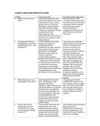 We did not find results for: Contoh Kasus Tap Paud Dan Penyelesaiannya Literatur