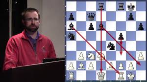In the example below black's rook is forking white's king and knight resulting in capturing of the minor piece and winning the game. Double Rook Sacrifices Two Knights Defense Beginner Breakdown Youtube