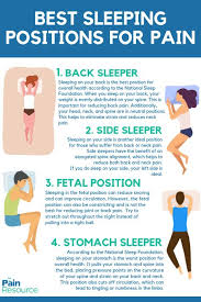 Pin On Chronic Pain Infographics