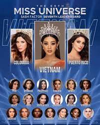 Drop 'em in a comment below. Khanh Van Predicted To Win Top Spot At Miss Universe Pageant Vov Vn