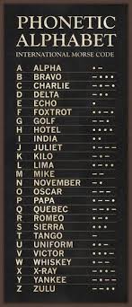 Allied maritime signal and maneuvering book used by all allied navies of nato, which adopted a modified form of the international code of signals. 100 Best Us Navy Seals Ideas Navy Seals Us Navy Seals United States Navy