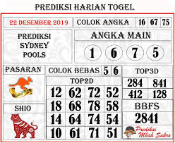 Prediksi Hongkong Rabu 25 Maret 2020 Sydney Game Pin