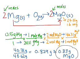 This number (84.2 g) is called the theoretical yield, because it represents the maximum yield possible starting with 75.0 grams of oxygen, assuming no experimental error (spills, incomplete reaction, etc.) Calculating Theoretical Yield Mgo Showme