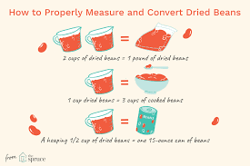 Using Dried Beans Conversions And Measurements