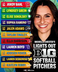 𝐕𝐎𝐓𝐄: 𝐒𝐨𝐟𝐭𝐛𝐚𝐥𝐥 𝐏𝐥𝐚𝐲𝐞𝐫 𝐨𝐟 𝐭𝐡𝐞 𝐖𝐞𝐞𝐤  www.blitzsportsga.com/polls *unlimited, ends WED 2 PM Ava Abernathy  (Lumpkin) Jaycie Cross (Towns) Lexi Davenport (Union) Jules Dyer (Union)  Scotlyn Fain (Towns) Peyton Gaylor (Banks) Reagan ...