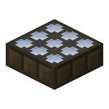 Make a secret underground base. Daylight Sensor Minecraft Wiki Fandom