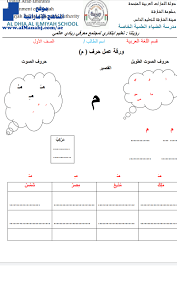 بحرف الميم ورقة عمل حرف الميم للصف الاول