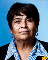 What Is a Living Wage?